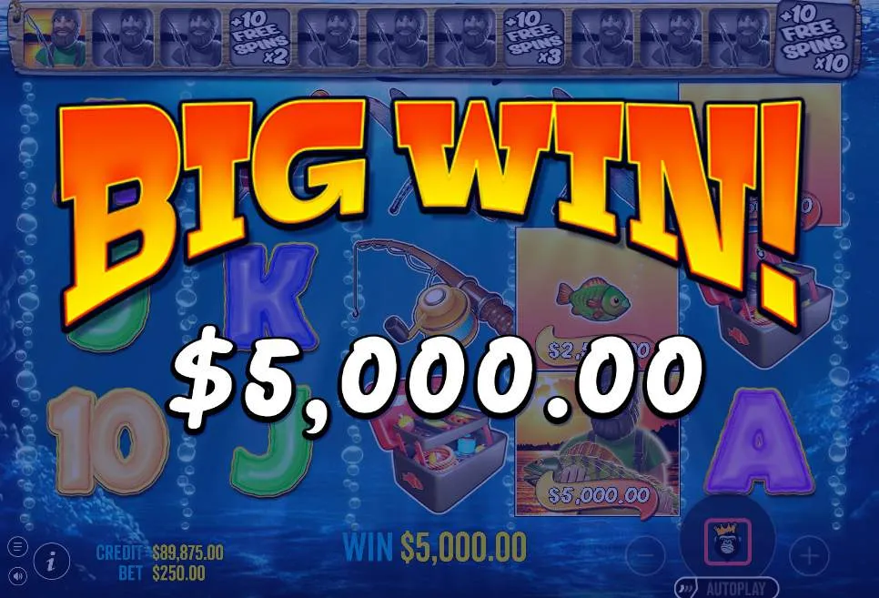 Estrategia y gestión del presupuesto